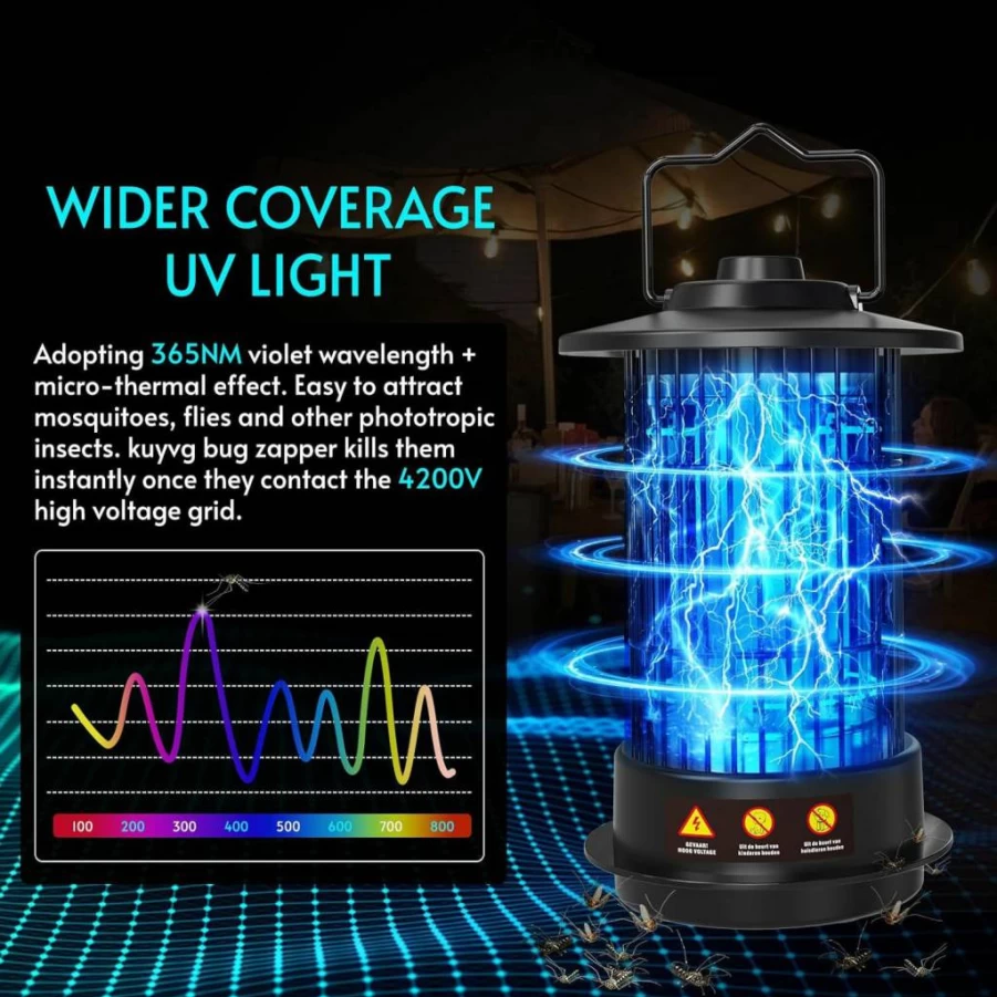 Kuyvg 4200V Electric Bug Zapper for Indoor & Outdoor Use - 18W Mosquito, Fly, Wasp, Gnat Killer with 4.92ft Cord - Ideal for Home, Patio, Camping