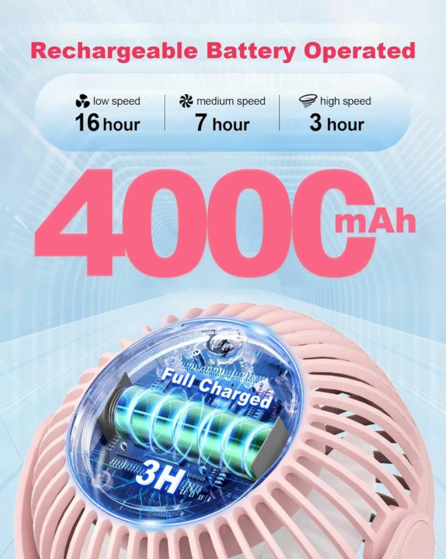 Coohea 4000mAh Rechargeable Stroller Fan with Flexible Tripod, 3 Speed Settings, 360° Rotation, Portable Clip On Fan for Baby Car Seat, Crib, Travel, Camping - Pink