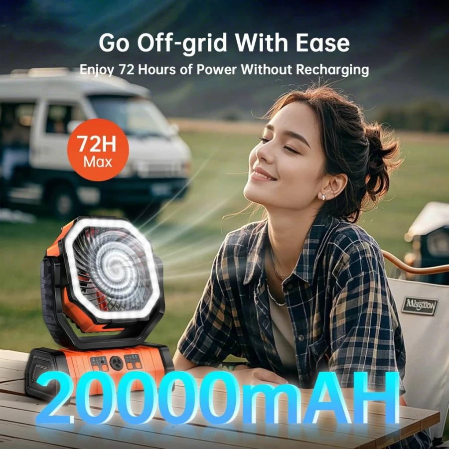 YOGIN 20000mAh Portable Rechargeable Battery Fan - 360° Adjustable Head, 4 Speed Settings, LED Light, Ultra Quiet for Camping, Tent, Desk, Travel & Home Use