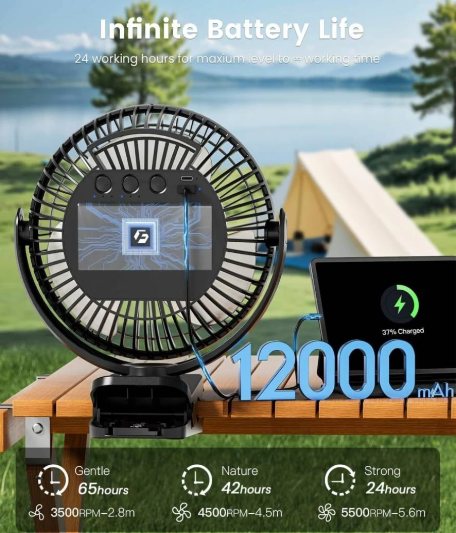 Korbot 8-Inch Clip On Fan - 12000mAh Rechargeable Battery, 3 Speed Adjustable, USB Portable Desk Fan for Office, Stroller, Bedroom & Camping, Quiet Personal Cooling Fan with Strong Airflow