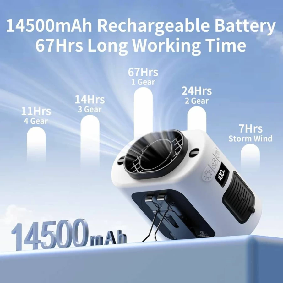 Socool Fan 14500mAh Rechargeable Wearable Neck Fan with 360° Rotation, 5-Speed Cooling, 67H Battery Life, Clip-On Design for Outdoor, Camping, and Jobsites - Hands-Free Portable Shirt Fan with LED Light
