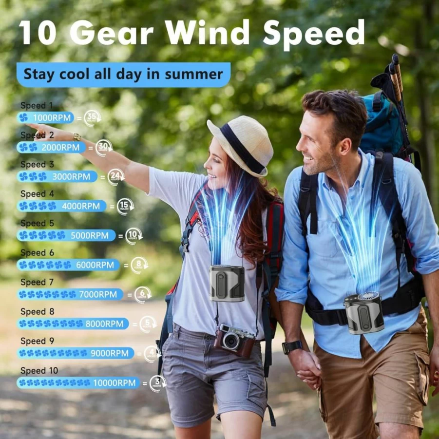 Dreamy Cubby Portable Waist Fan - Rechargeable Wearable Belt Fan with 10 Speed Settings, 24H Battery Life, Hands-Free for Camping, Outdoor & Jobsite