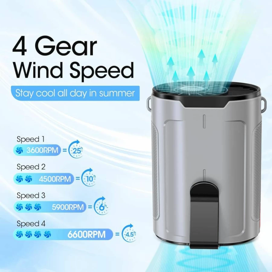 Heelkl 2025 Wearable Neck Fan - 6600RPM Portable Hands-Free Fan with 25H Battery, 4 Speed Settings for Camping, Outdoor & Jobsite - Rechargeable Belt Fan