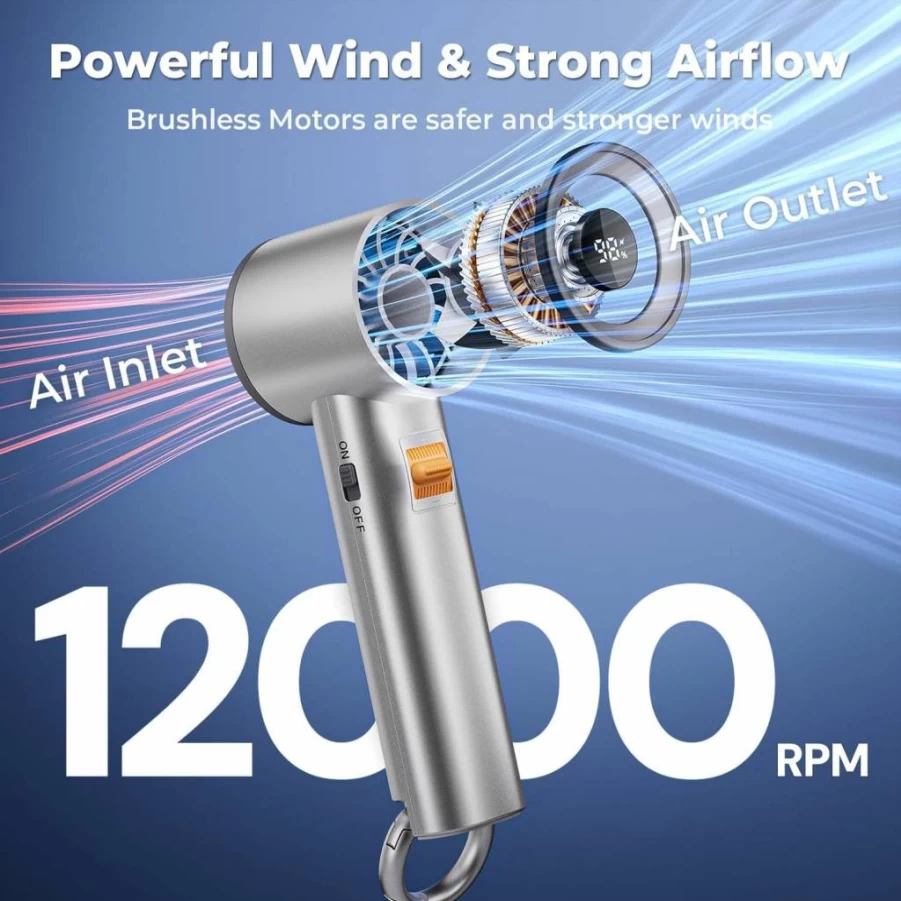 Xyphora 5000mAh Portable Handheld Turbo Fan - Powerful Airflow, 20Hrs Battery Life, 100 Speed Adjustable, Digital Display, Compact for Travel, Camping, Outdoor Activities (Grey)