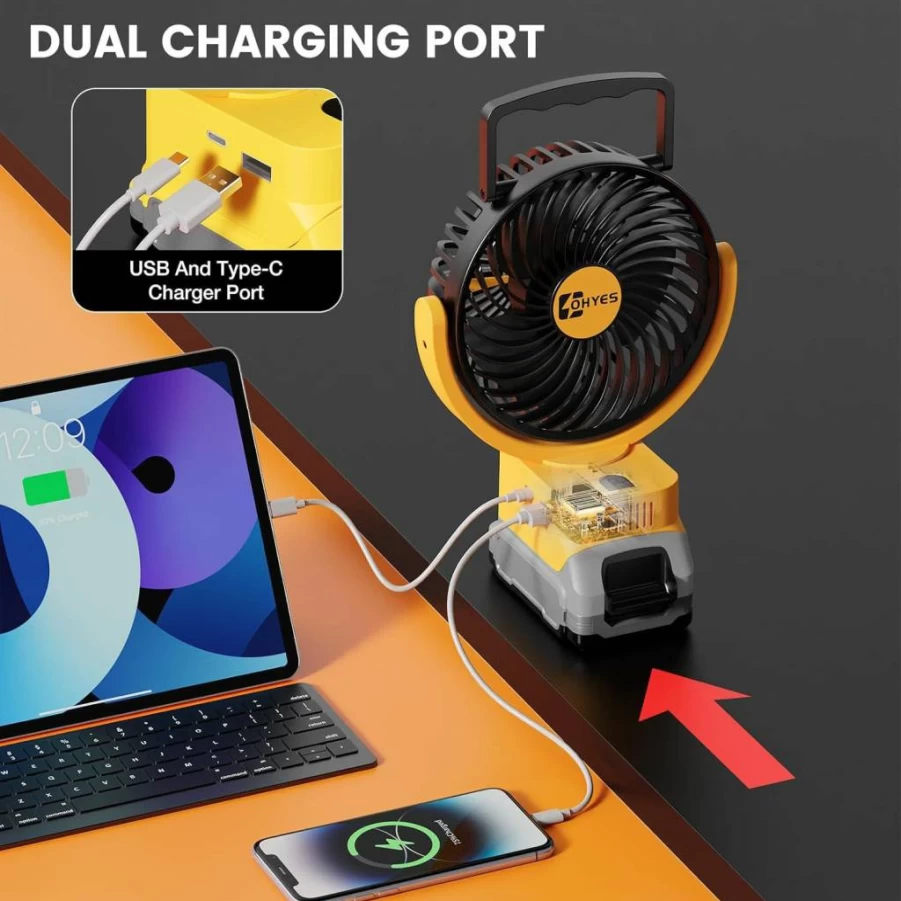 Ohyes 20V Max Cordless Jobsite Fan with Brushless Motor, USB A+C Fast Charging, Compatible with Dewalt Batteries for Camping, Workshop, Construction (Battery Not Included)