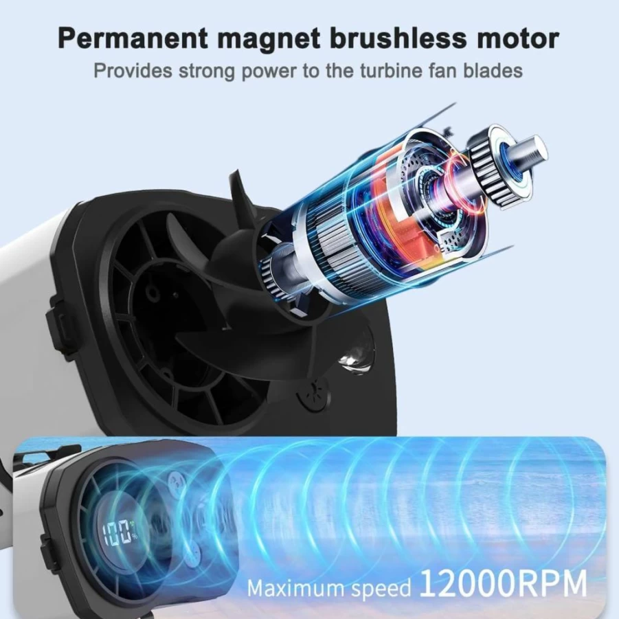 WAFTING Portable Waist Fan - 10-Speed Rechargeable Belt Fan with LED Display, 10000mAh Battery for Outdoor, Camping, Hiking, and Work