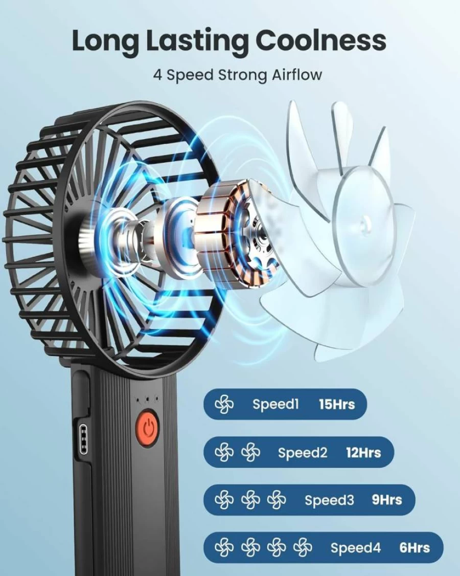 AaoLin 3-in-1 Portable Handheld Fan - USB Rechargeable, 4-Speed Mute Mini Fan for Neck, Desktop & Travel, 6-15H Runtime, Foldable for Camping/Outdoors/Kids, Summer Cooler