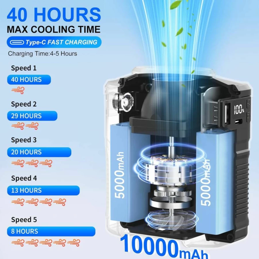Noxozoqm 10000mAh Portable Waist Fan - Rechargeable Hands-Free Neck Fan with 5 Speed Settings, 16000RPM Fast Cooling, 25H Runtime & Built-in Flashlight for Camping, Outdoor, Office, and Travel