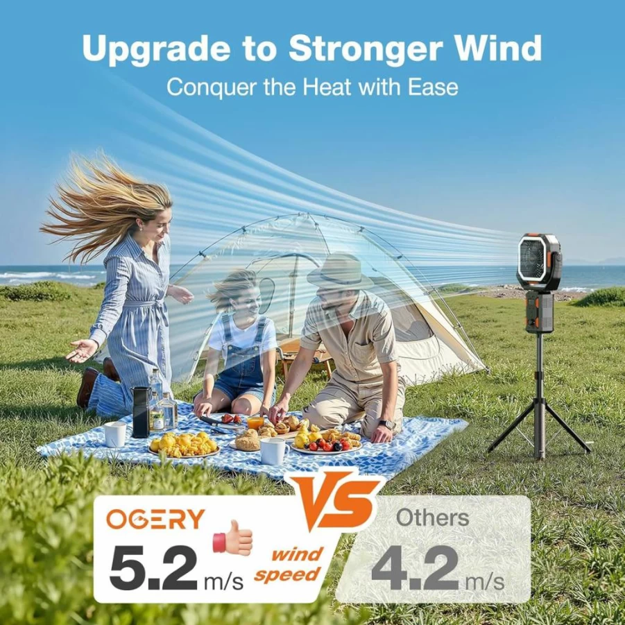 OGERY F21 Camping Fan with 20000mAh Battery, LED Lantern & Stand - Portable Rechargeable Fan for Tent, Travel, Bedroom, Power Outages, Fast Charging, Strong Wind, Outdoor Camping Essentials