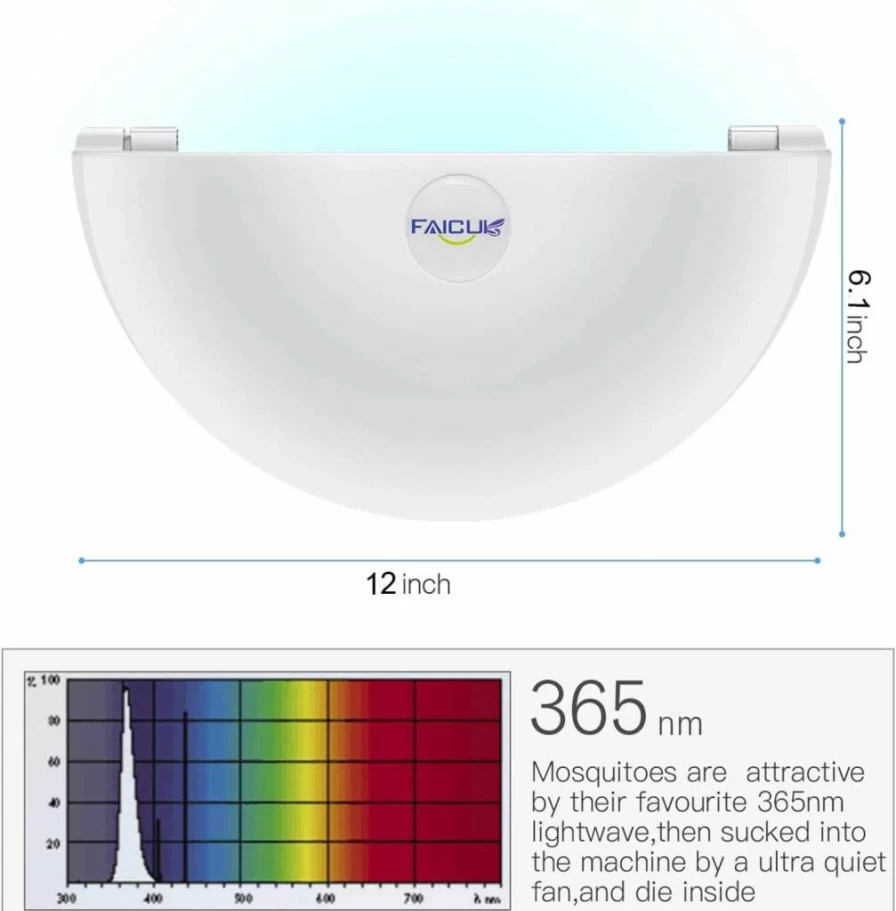 Faicuk Fly Light Trap Wall Sconce - Indoor/Outdoor Insect Catcher for Flies, Mosquitoes, Moths, Gnats - 12 Inch Electric Bug Zapper with UV Attraction, Eco-Friendly Pest Control