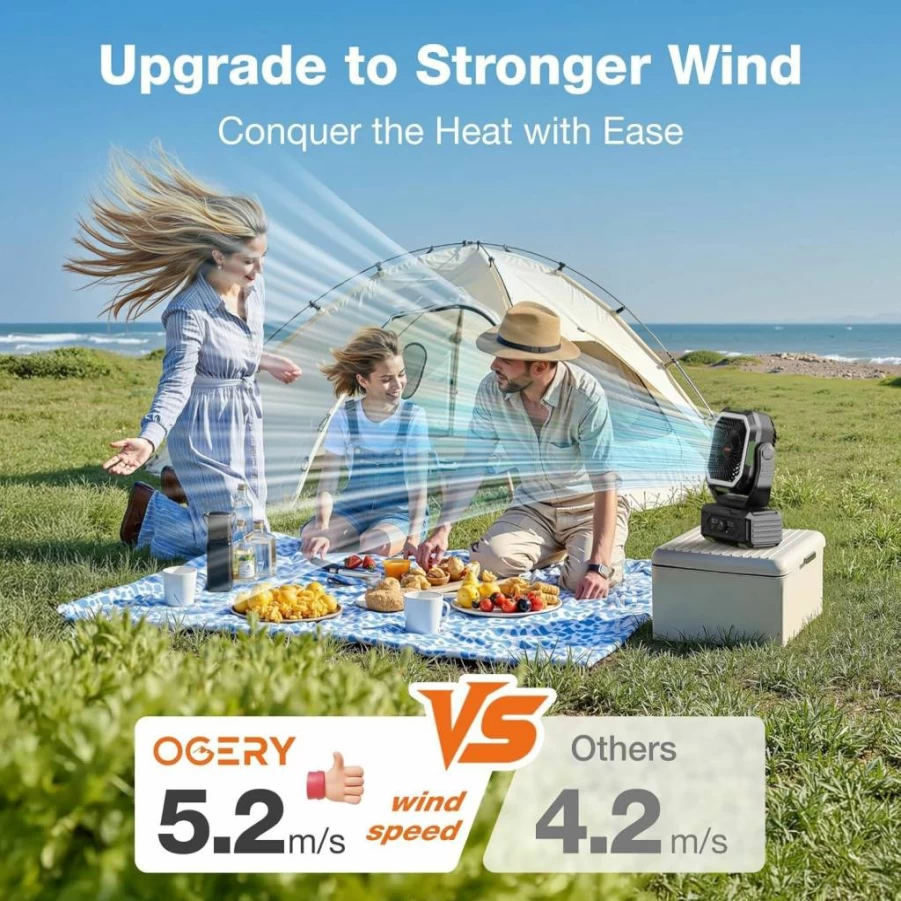 OGERY 2025 Portable Camping Fan with 20000mAh Rechargeable Battery, Strong Wind, Stepless Speed Control, Fast Charging for Outdoor, Tent, Travel, and Car Use