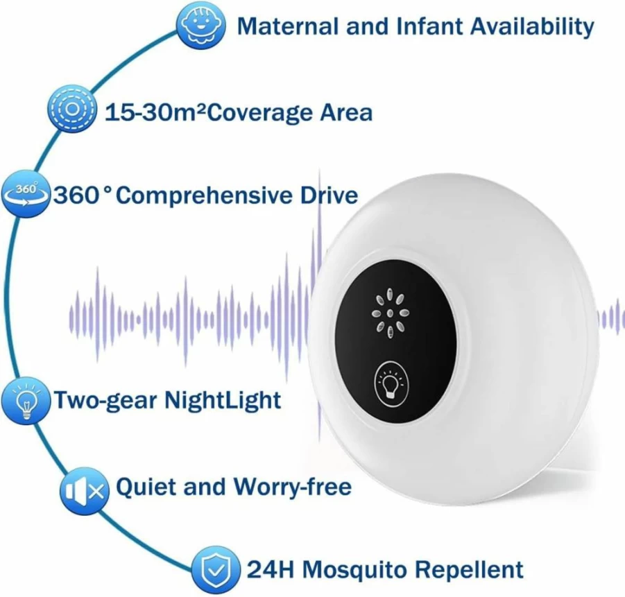 Amooca Ultrasonic Pest Repellent (6-Pack) - 2025 Upgraded Electronic Bug & Rodent Repeller for Roaches, Mice, Mosquitoes, Spiders, Ants - Indoor & Outdoor Insect Control Device