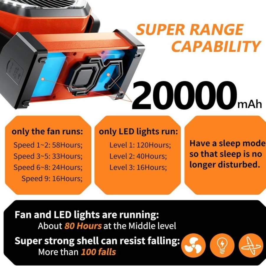 Doublepow 20000mAh Camping LED Fan with Light - 4 Speed Rechargeable Battery Powered Outdoor Tent Fan, USB Desk Fan for Fishing, Power Outage, Hurricane, Worksite, Portable Hanging Fan