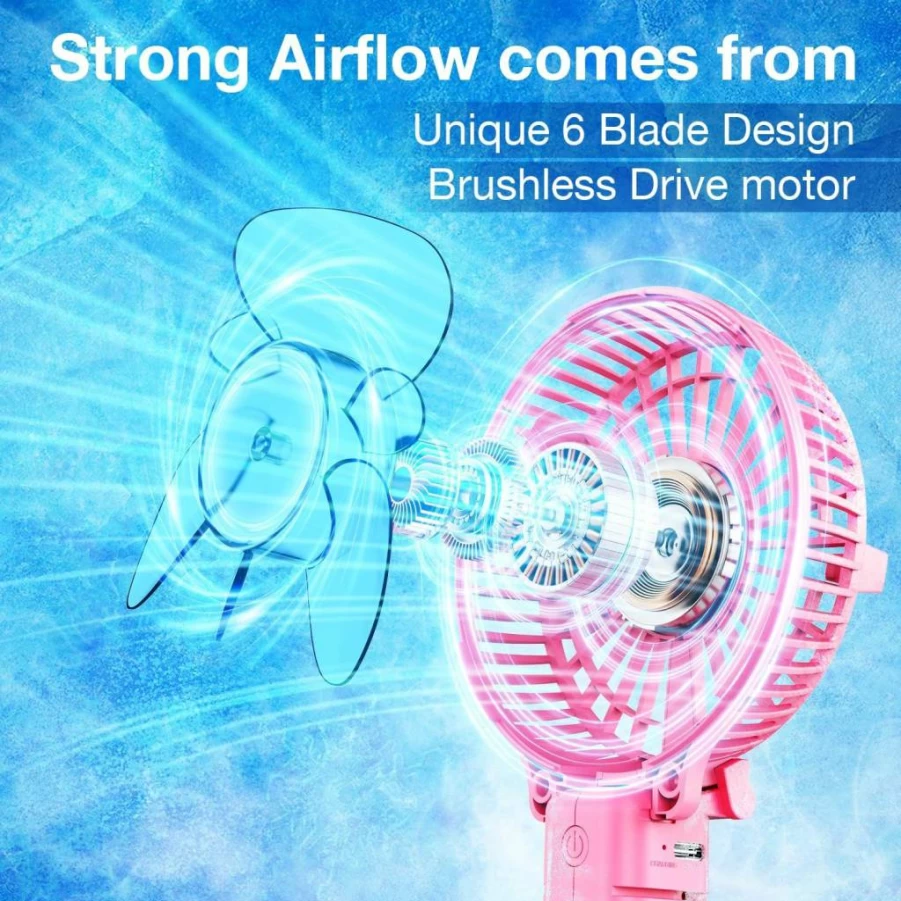 VersionTECH Portable Handheld Fan with 4000mAh USB Rechargeable Battery, 180° Foldable Design for Personal Cooling at Home, Office, and Travel - Powerful Durable Mini Table Fan in Black