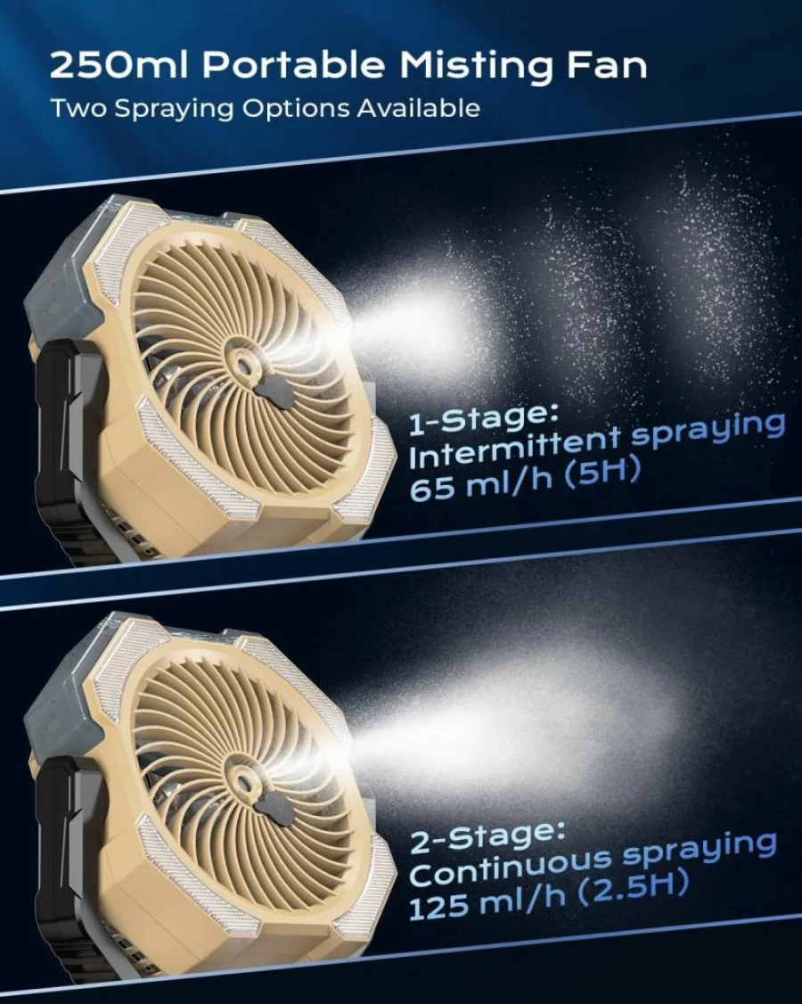 Coolice Portable Misting Fan with 250mL Water Tank, 24000mAh Rechargeable Battery, 2 Mist Modes, Remote Control & Timer for Outdoor, Camping, Beach, Patio, and Tent Use