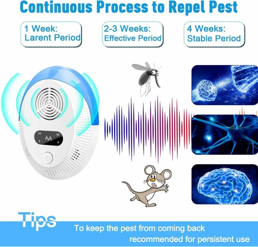 Bectine 2025 Ultrasonic Pest Repeller - 6 Pack Indoor Insect & Rodent Repellent for Roaches, Spiders, Ants, Mice, Mosquitoes & Bugs